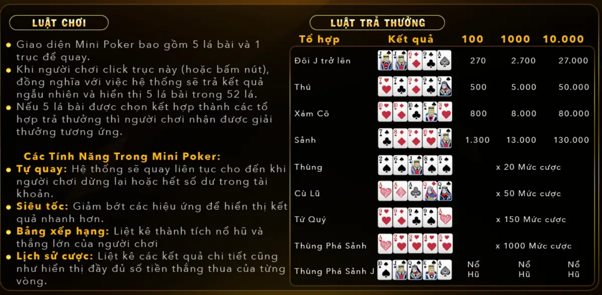 Cách tính điểm poker - Hướng dẫn chi tiết cho người chơi mới